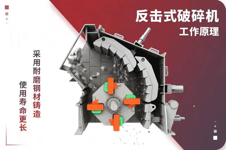 反擊式破碎機價格,反擊式破碎機廠家,反擊破碎機設備 反擊式破碎機價格,反擊式破碎機廠家,反擊破碎機設備